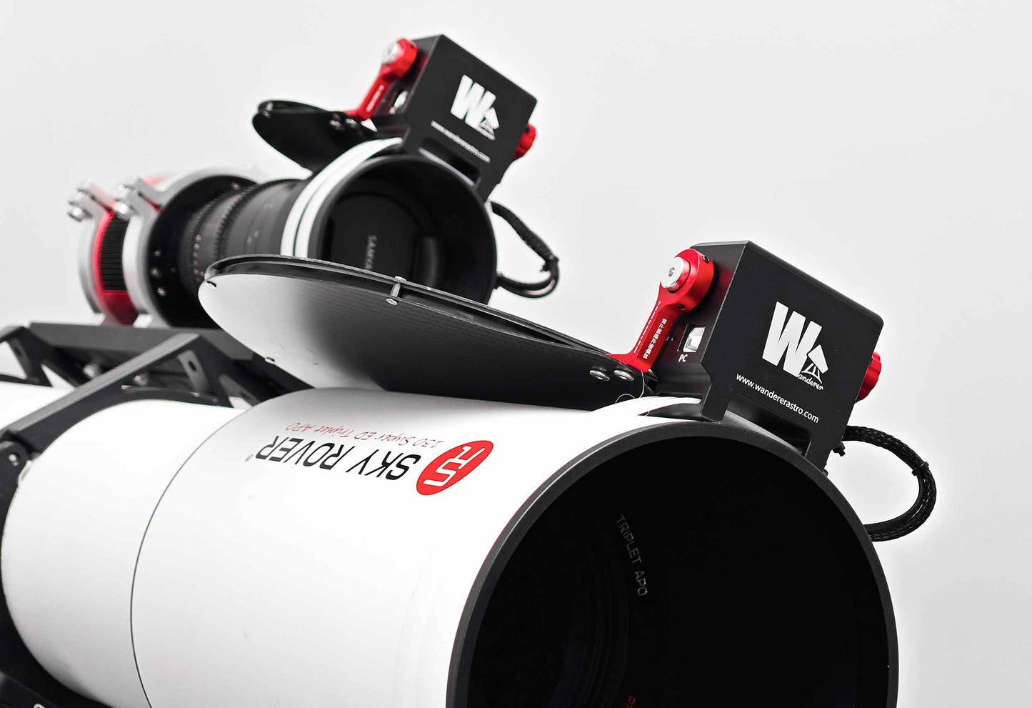 WandererCover V4-EC 80-240mmサイズ展開